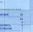 634269884 - Газета Чановские вести